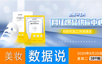 珀萊雅上半年?duì)I收13.8億+，營收利潤雙增長